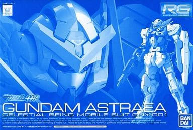 RG GN-001 能天使高达用GNY-001 正义女神高达换装零件(1:144)